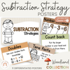Subtraction Strategies Posters - Woodland Theme Classroom Decor - Miss Jacobs Little Learners