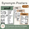 Synonym Posters - Modern Jungle Earthy Decor - Miss Jacobs Little Learners
