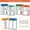 Synonym and Antonym Posters - Cute Jungle Animals English Decor - Miss Jacobs Little Learners
