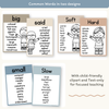 Synonym and Antonym Posters - Modern Ocean English Decor - Miss Jacobs Little Learners