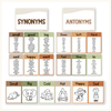 Synonym and Antonym Posters - Woodland English Decor - Miss Jacobs Little Learners