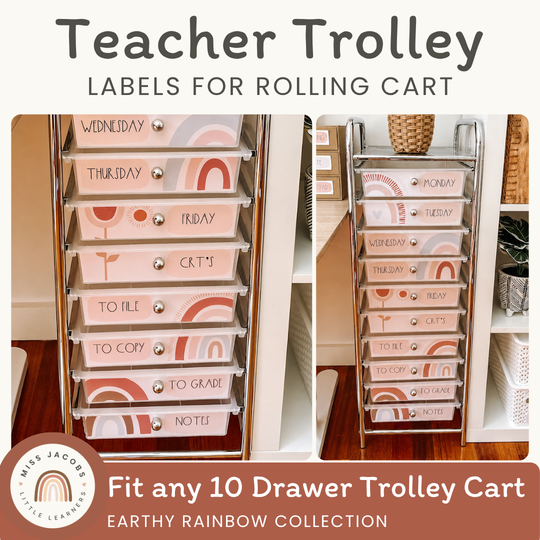 Earthy Rainbow Trolley Labels | Editable