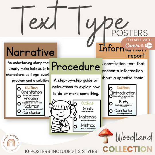 Text Type Posters - Woodland Theme Classroom Decor