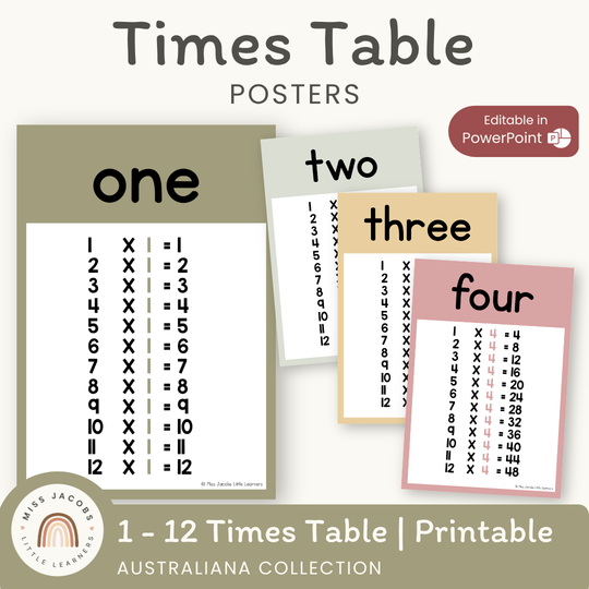Times Table Chart - Australiana Classroom Decor