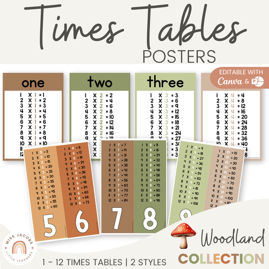 Times Table Chart - Woodland Theme Classroom Decor