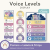 Voice Levels Chart - Dreamy Space Theme Classroom Decor - Miss Jacobs Little Learners