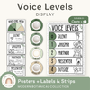 Voice Levels Chart - Modern Botanical Classroom Decor - Miss Jacobs Little Learners