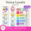 Voice Levels Chart - Spotty Bright Decor - Miss Jacobs Little Learners