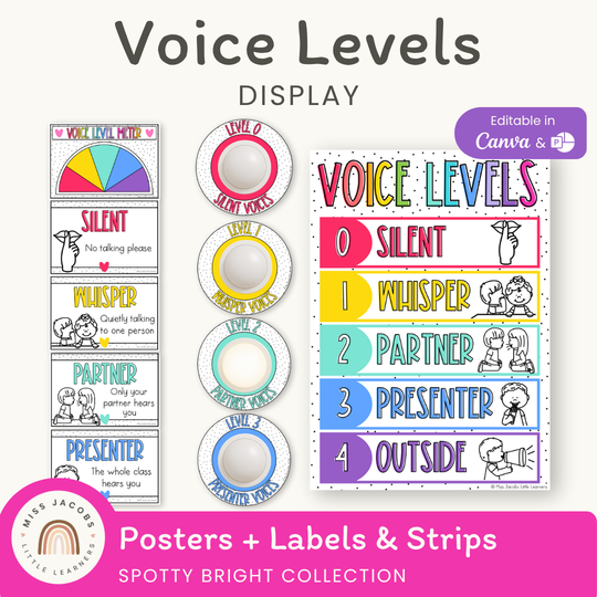 Voice Levels Chart - Spotty Bright Decor