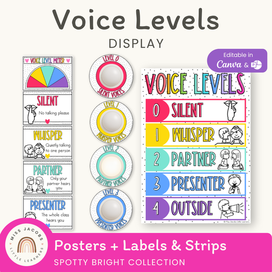 Voice Levels Chart - Spotty Bright Decor - Miss Jacobs Little Learners