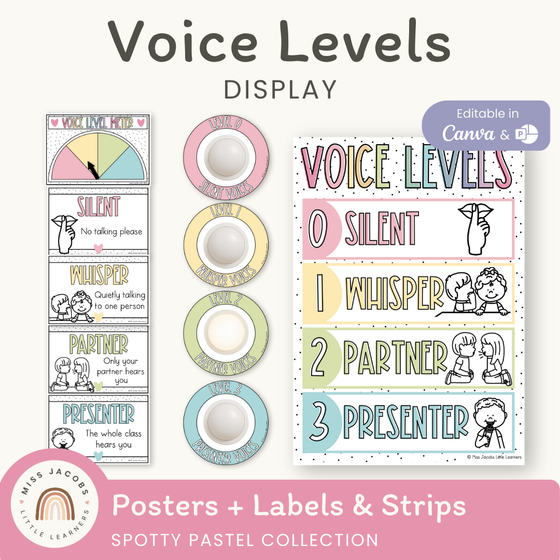 Voice Levels - Spotty Pastel - Miss Jacobs Little Learners