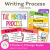 Writing Process Posters- Bright Classroom Decor - Miss Jacobs Little Learners