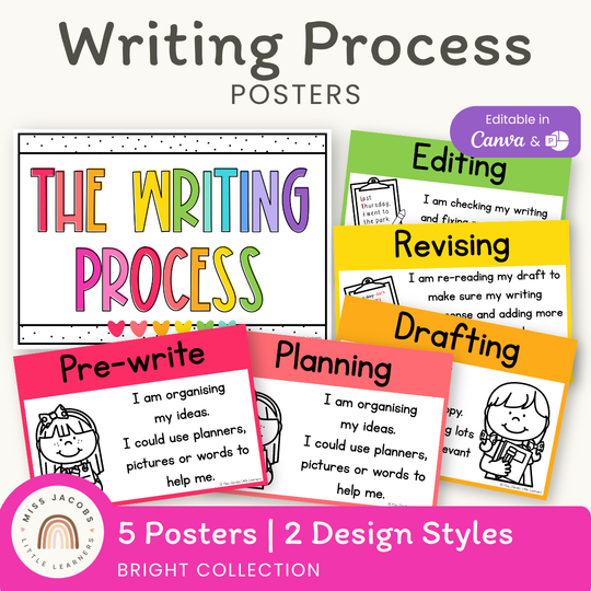 Writing Process Posters - Bright Theme