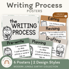 Writing Process Posters - Modern Jungle Earthy Decor - Miss Jacobs Little Learners