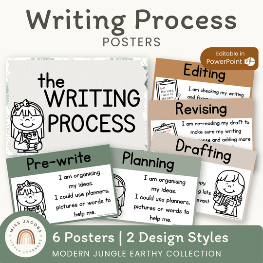 Writing Process Posters - Modern Jungle Earthy Decor