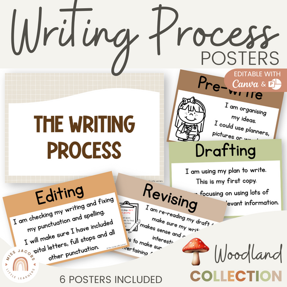 Writing Process Posters - Woodland Theme Classroom Decor - Miss Jacobs Little Learners