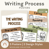 Writing Process Posters - Woodland Theme Classroom Decor - Miss Jacobs Little Learners