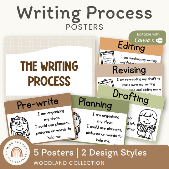 Writing Process Posters - Woodland Theme Classroom Decor