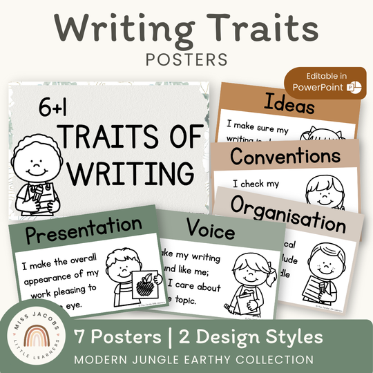 6 + 1 Traits of Writing Posters - Modern Jungle Earthy Decor