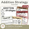 Addition Strategies Posters - Australiana Decor - Miss Jacobs Little Learners