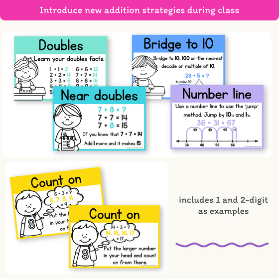 Addition Strategies Posters - Bright Theme - Miss Jacobs Little Learners