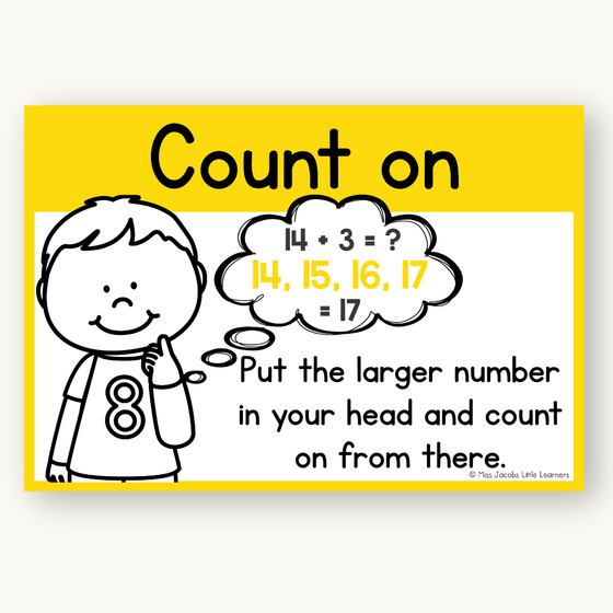 Addition Strategies Posters - Bright Theme - Miss Jacobs Little Learners