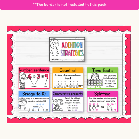 Addition Strategies Posters - Bright Theme - Miss Jacobs Little Learners