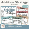 Addition Strategies Posters - Cute Sea Life Classroom Decor - Miss Jacobs Little Learners