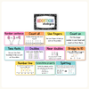 Addition Strategies Posters - Cutesy Classroom Decor - Miss Jacobs Little Learners
