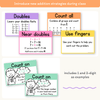 Addition Strategies Posters - Cutesy Classroom Decor - Miss Jacobs Little Learners