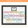 Addition Strategies Posters - Cutesy Composition Notebook Math Decor - Miss Jacobs Little Learners
