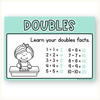 Addition Strategies Posters - Cutesy Pastel Math Decor - Miss Jacobs Little Learners