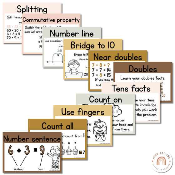 Addition Strategies Posters | Daisy Gingham Neutral Math Classroom Decor - Miss Jacobs Little Learners