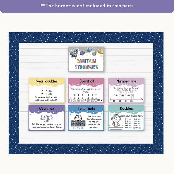 Addition Strategies Posters - Dreamy Space Theme Classroom Decor - Miss Jacobs Little Learners