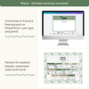 Addition Strategies Posters - Modern Botanical Classroom Decor - Miss Jacobs Little Learners