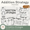 Addition Strategies Posters - Modern Jungle Classroom Decor - Miss Jacobs Little Learners