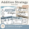 Addition Strategies Posters - Modern Ocean Classroom Decor - Miss Jacobs Little Learners