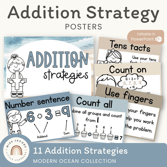 Addition Strategies Posters - Modern Ocean Classroom Decor