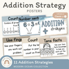 Addition Strategies Posters - Modern Ocean Classroom Decor - Miss Jacobs Little Learners