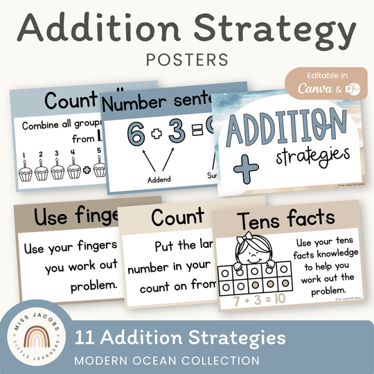 Addition Strategies Posters - Modern Ocean Classroom Decor