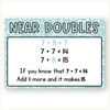 Addition Strategies Posters - Pastel Composition Notebook Math Decor - Miss Jacobs Little Learners