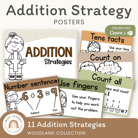 Addition Strategies Posters - Woodland Classroom Decor