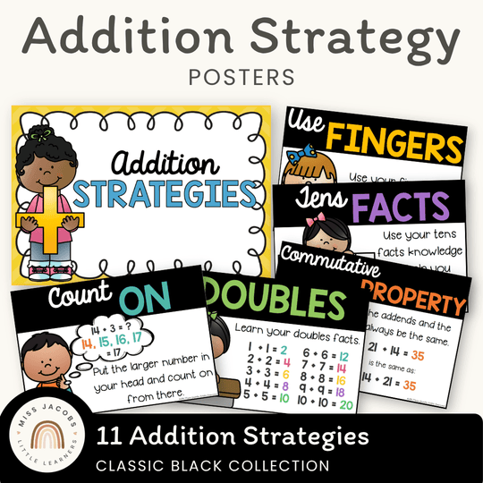 Addition Strategy Posters