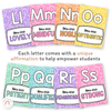 Affirmation Alphabet Posters - Colored - Cutesy Classroom Decor - Miss Jacobs Little Learners