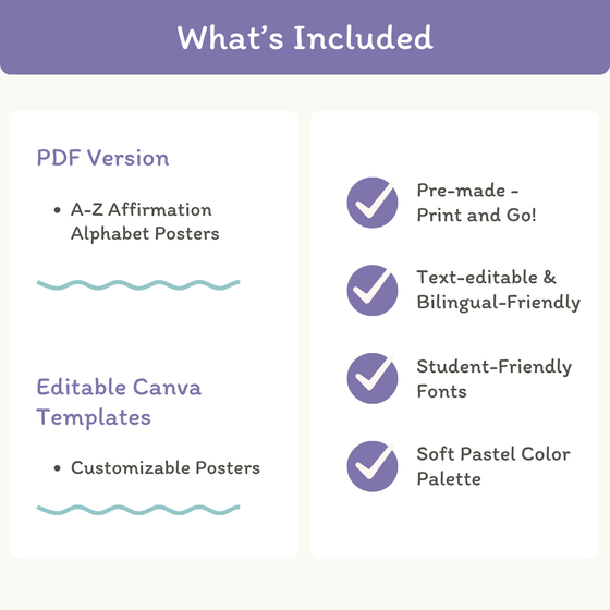 Affirmation Alphabet Posters - Dreamy Space Theme Classroom Decor - Miss Jacobs Little Learners