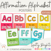 Affirmation Alphabet Posters | Spotty Brights Classroom Decor | Editable - Miss Jacobs Little Learners