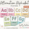 Affirmation Alphabet Posters | Spotty Pastels Classroom Decor | Editable - Miss Jacobs Little Learners