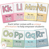 Affirmation Alphabet Posters | Spotty Pastels Classroom Decor | Editable - Miss Jacobs Little Learners