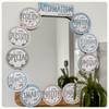 Affirmation Station - Modern Ocean Classroom Decor - Miss Jacobs Little Learners