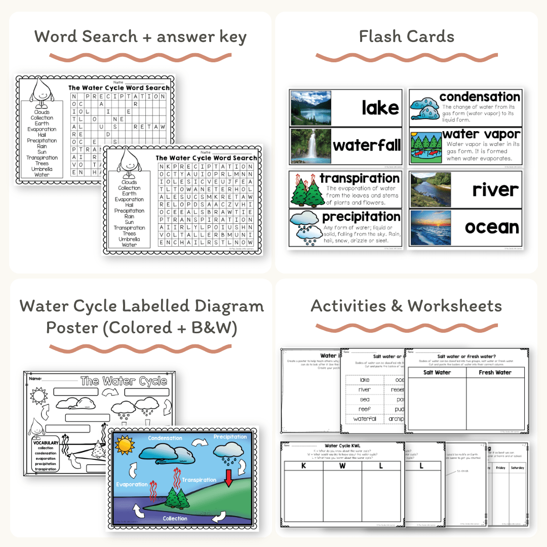 Water Thematic Unit - Printables, Worksheets & Activities - MJLL – Miss ...